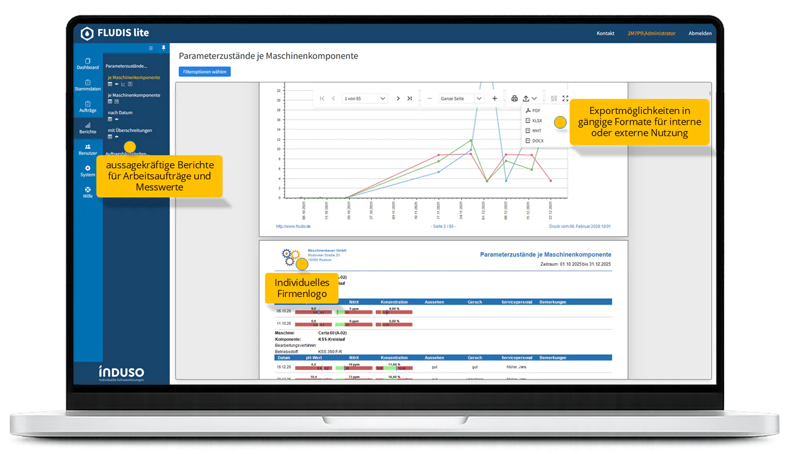 Einblick Berichte - FLUDIS